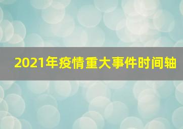 2021年疫情重大事件时间轴