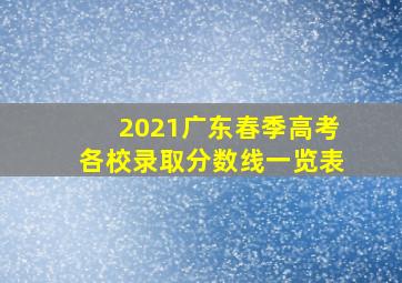 2021广东春季高考各校录取分数线一览表