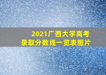 2021广西大学高考录取分数线一览表图片