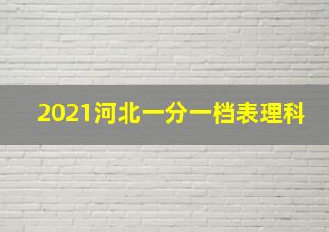 2021河北一分一档表理科