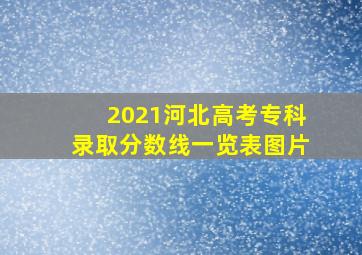 2021河北高考专科录取分数线一览表图片