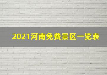 2021河南免费景区一览表