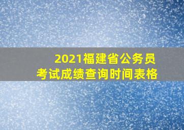 2021福建省公务员考试成绩查询时间表格