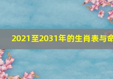 2021至2031年的生肖表与命