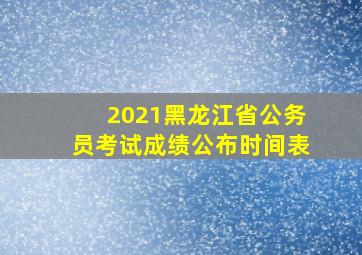 2021黑龙江省公务员考试成绩公布时间表