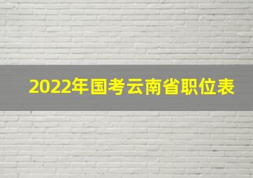 2022年国考云南省职位表