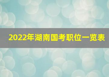 2022年湖南国考职位一览表