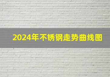 2024年不锈钢走势曲线图