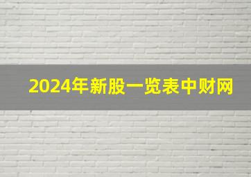 2024年新股一览表中财网