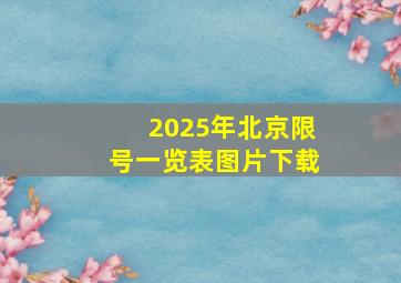 2025年北京限号一览表图片下载