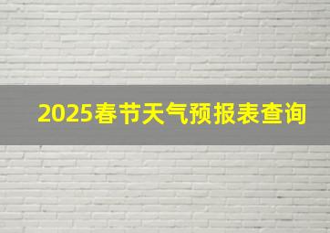 2025春节天气预报表查询