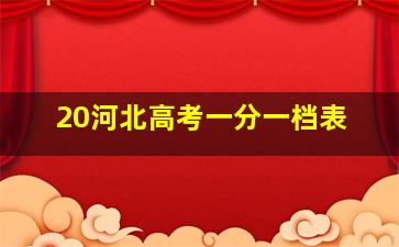 20河北高考一分一档表