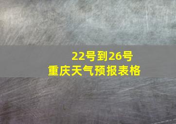 22号到26号重庆天气预报表格