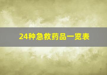 24种急救药品一览表