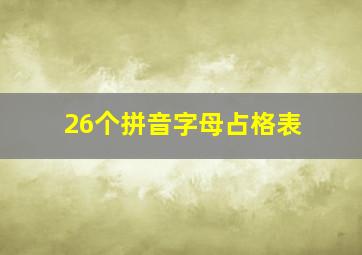 26个拼音字母占格表