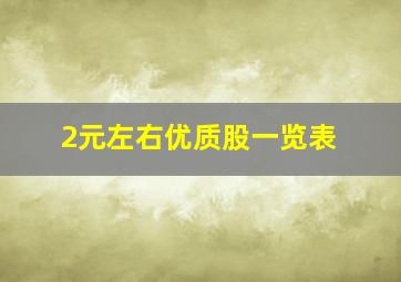 2元左右优质股一览表