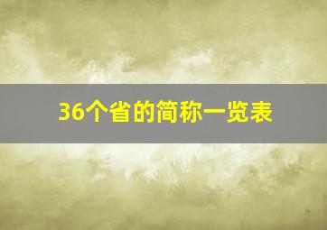 36个省的简称一览表