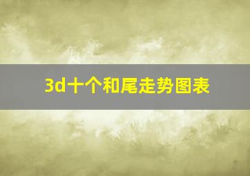 3d十个和尾走势图表