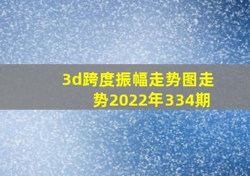 3d跨度振幅走势图走势2022年334期