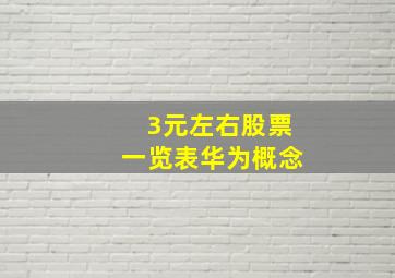 3元左右股票一览表华为概念