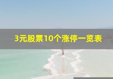 3元股票10个涨停一览表