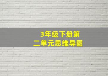 3年级下册第二单元思维导图