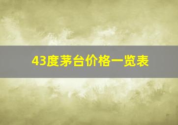 43度茅台价格一览表