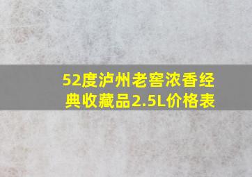 52度泸州老窖浓香经典收藏品2.5L价格表