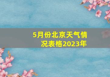 5月份北京天气情况表格2023年