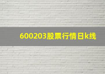 600203股票行情日k线