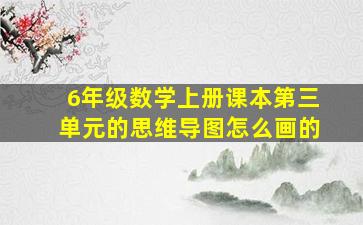 6年级数学上册课本第三单元的思维导图怎么画的