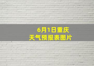 6月1日重庆天气预报表图片