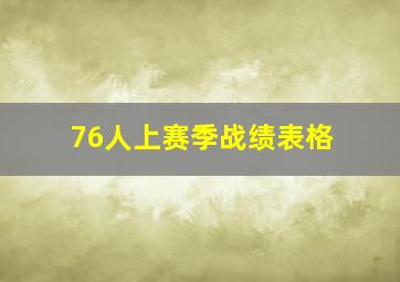 76人上赛季战绩表格