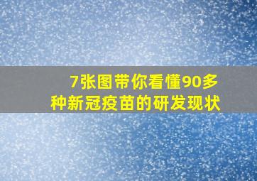 7张图带你看懂90多种新冠疫苗的研发现状