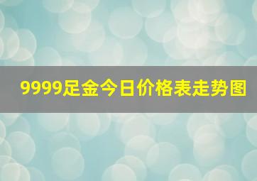 9999足金今日价格表走势图