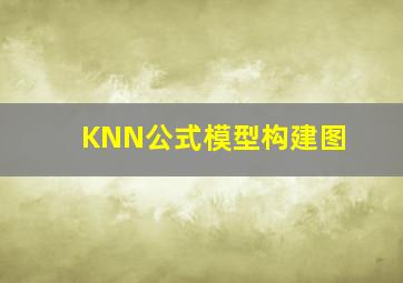 KNN公式模型构建图