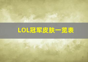 LOL冠军皮肤一览表