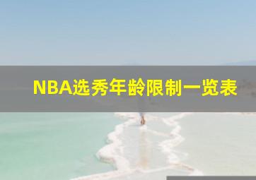 NBA选秀年龄限制一览表