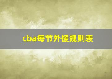 cba每节外援规则表