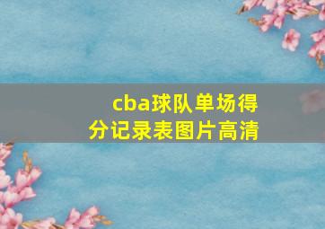 cba球队单场得分记录表图片高清