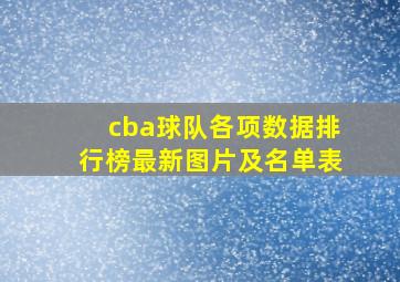 cba球队各项数据排行榜最新图片及名单表