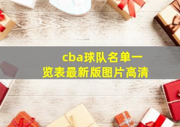 cba球队名单一览表最新版图片高清