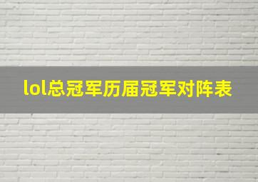 lol总冠军历届冠军对阵表