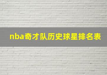 nba奇才队历史球星排名表