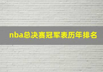 nba总决赛冠军表历年排名