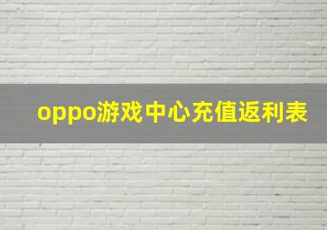 oppo游戏中心充值返利表