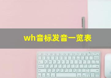 wh音标发音一览表