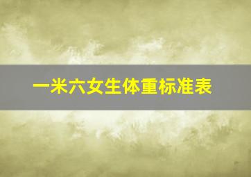 一米六女生体重标准表