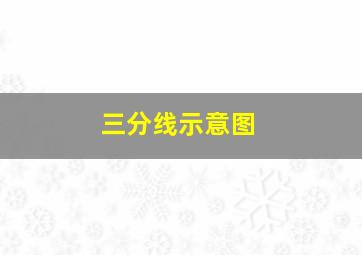 三分线示意图