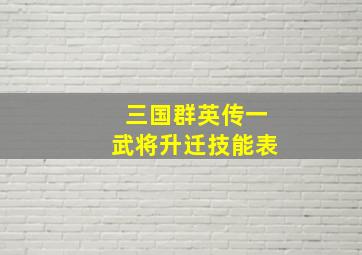 三国群英传一武将升迁技能表